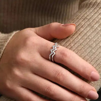 The Ring Of Highs
