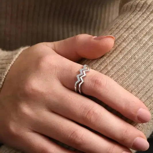 The Ring Of Highs