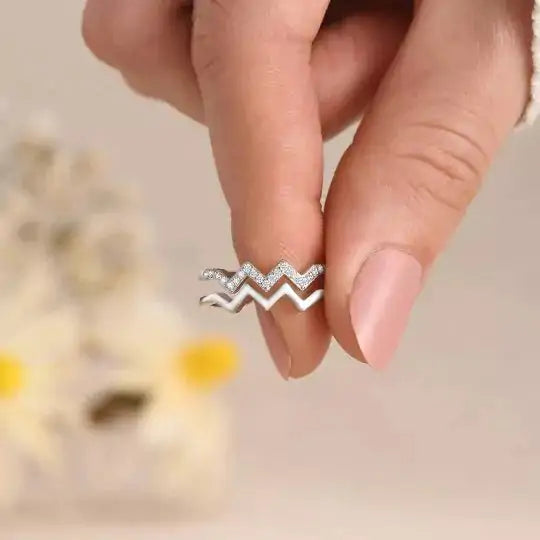 The Ring Of Highs