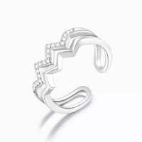 The Ring Of Highs