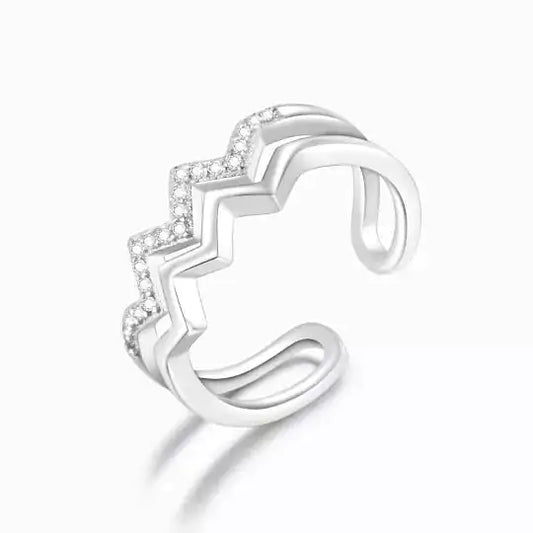 The Ring Of Highs