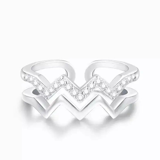The Ring Of Highs